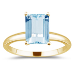 0.80 Cts Aquamarine Solitaire Ring in 18K Yellow Gold